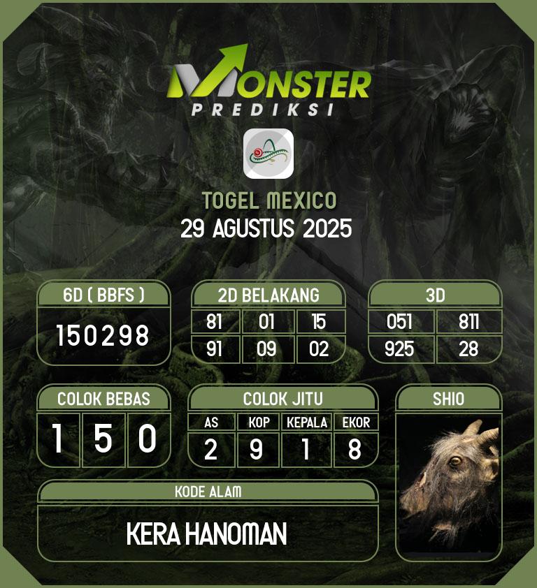 Kode-Monster-Mexico-Hari-Jumat-29-Agustus-2025