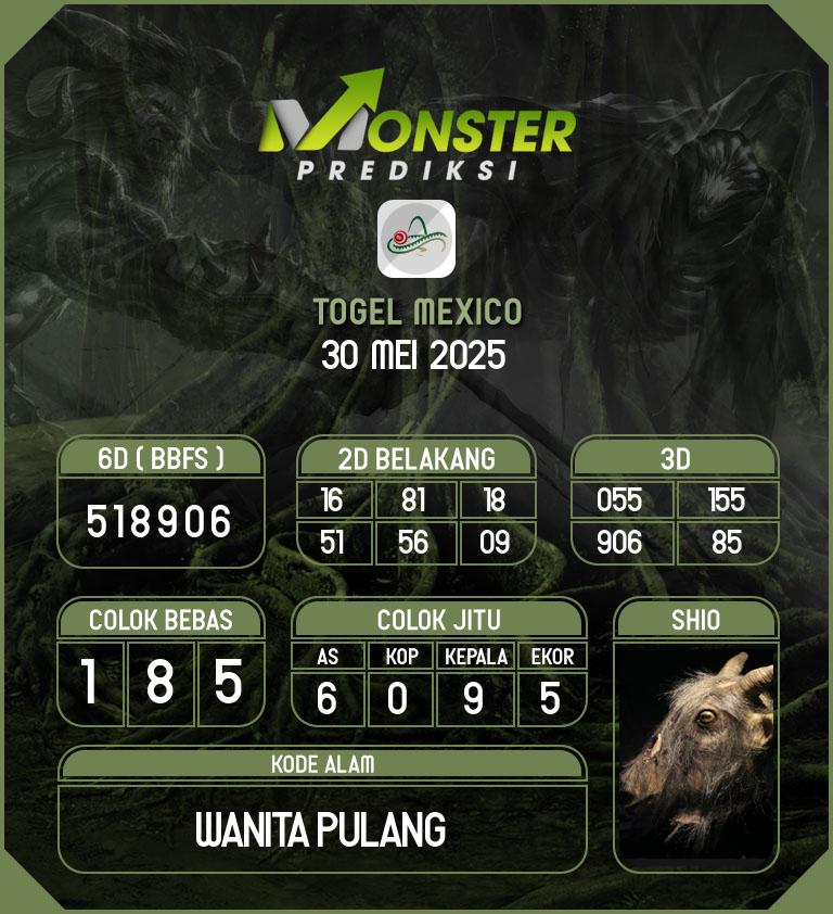 Kode-Monster-Mexico-Hari-Jumat-30-Mei-2025