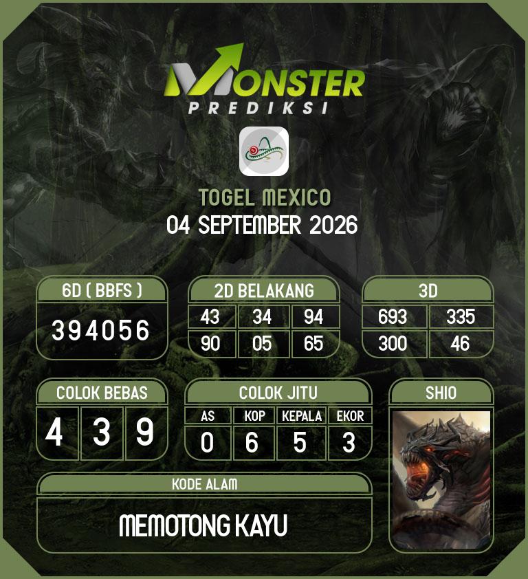 Kode-Monster-Mexico-Hari-Jumat-4-September-2026