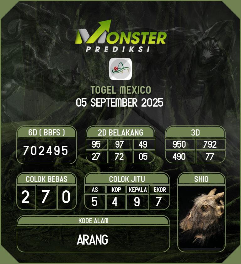 Kode-Monster-Mexico-Hari-Jumat-5-September-2025
