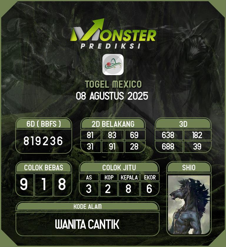 Kode-Monster-Mexico-Hari-Jumat-8-Agustus-2025
