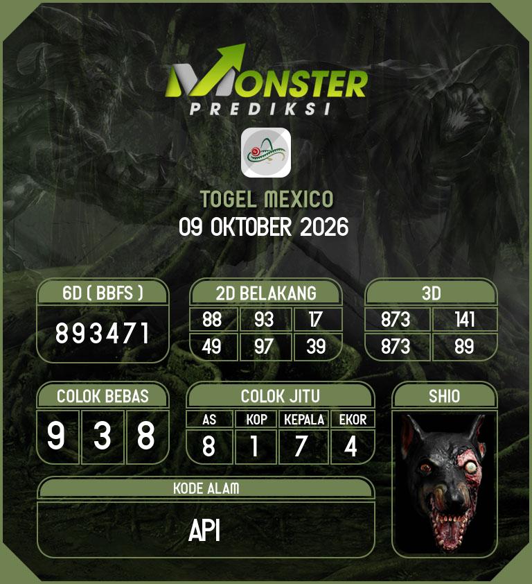 Kode-Monster-Mexico-Hari-Jumat-9-Oktober-2026