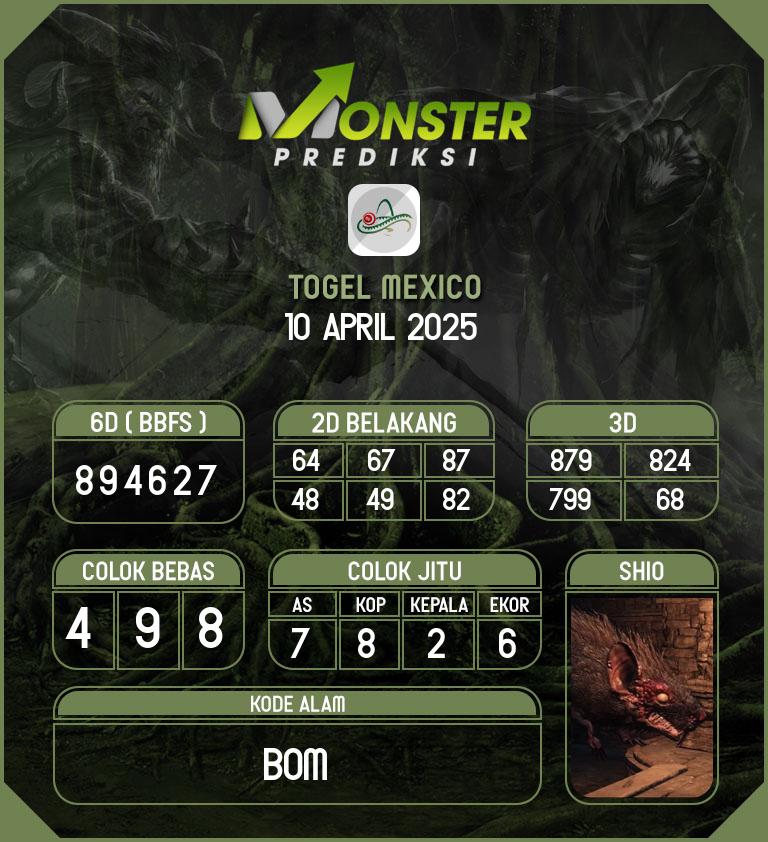 Kode-Monster-Mexico-Hari-Kamis-10-April-2025