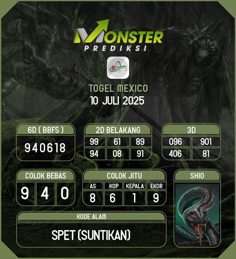 Kode-Monster-Mexico-Hari-Kamis-10-Juli-2025