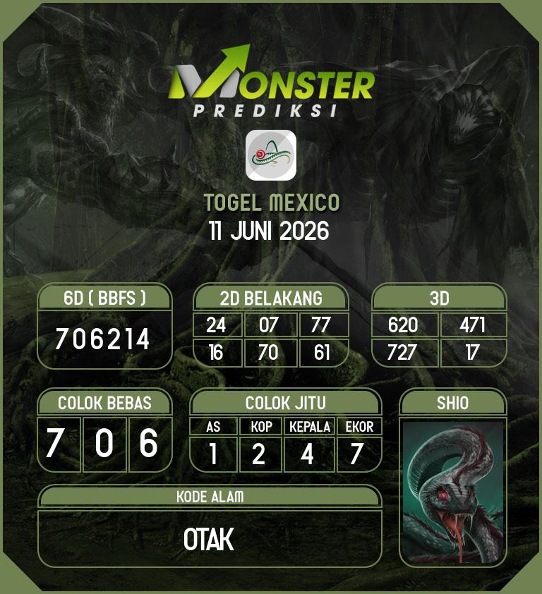 Kode-Monster-Mexico-Hari-Kamis-11-Juni-2026