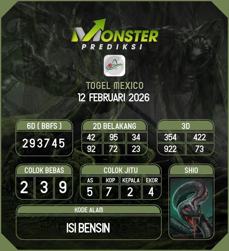 Kode-Monster-Mexico-Hari-Kamis-12-Februari-2026