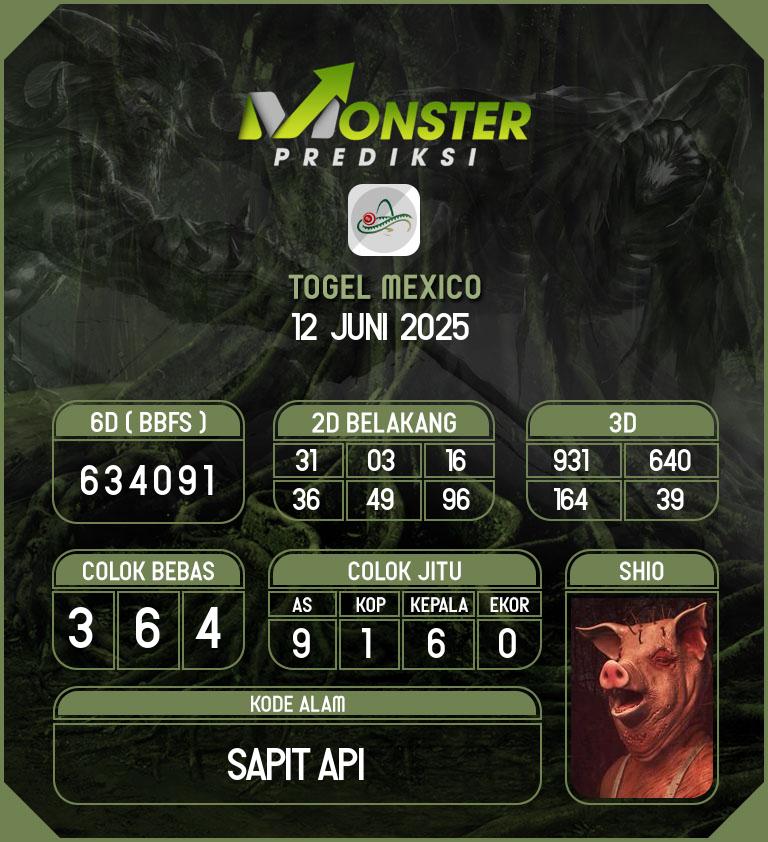 Kode-Monster-Mexico-Hari-Kamis-12-Juni-2025