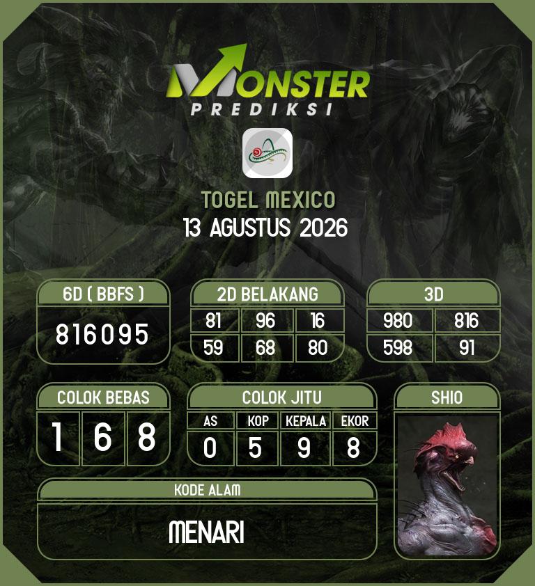 Kode-Monster-Mexico-Hari-Kamis-13-Agustus-2026