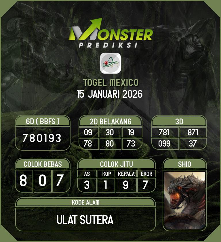 Kode-Monster-Mexico-Hari-Kamis-15-Januari-2026