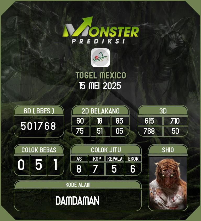 Kode-Monster-Mexico-Hari-Kamis-15-Mei-2025