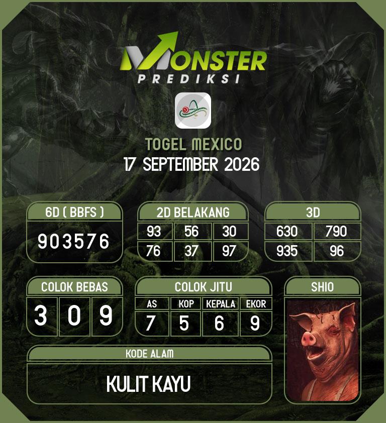 Kode-Monster-Mexico-Hari-Kamis-17-September-2026