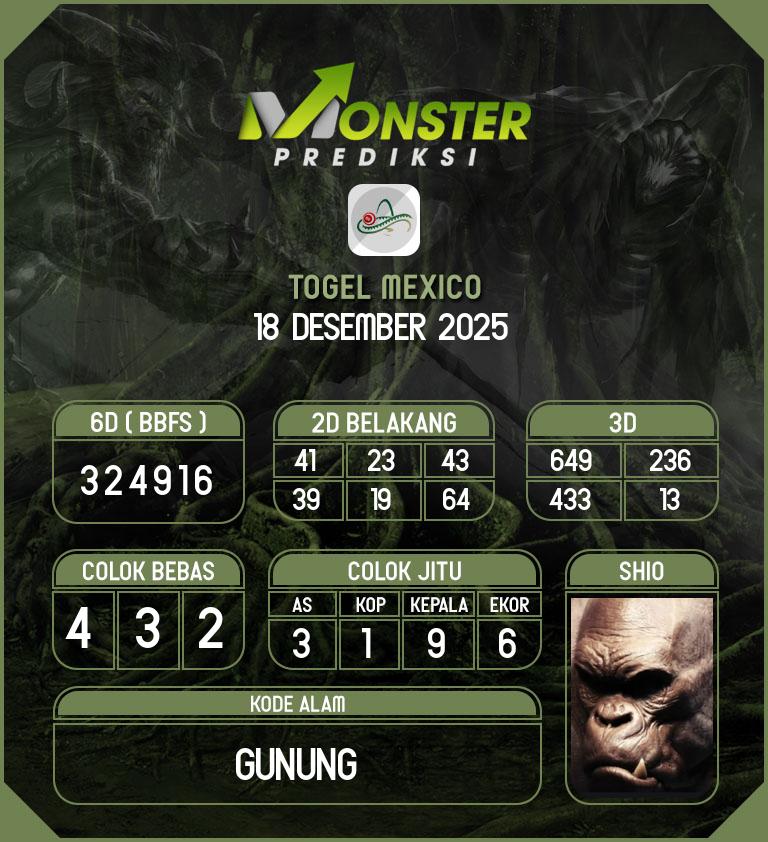 Kode-Monster-Mexico-Hari-Kamis-18-Desember-2025
