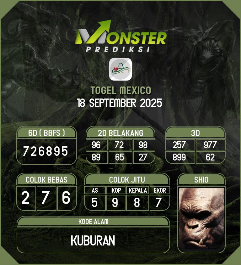 Kode-Monster-Mexico-Hari-Kamis-18-September-2025