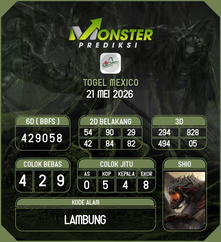 Kode-Monster-Mexico-Hari-Kamis-21-Mei-2026