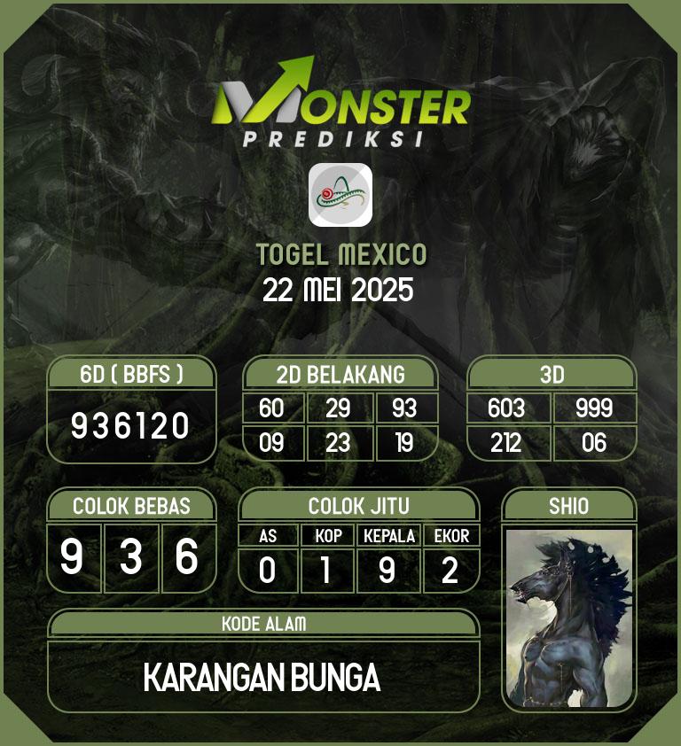Kode-Monster-Mexico-Hari-Kamis-22-Mei-2025