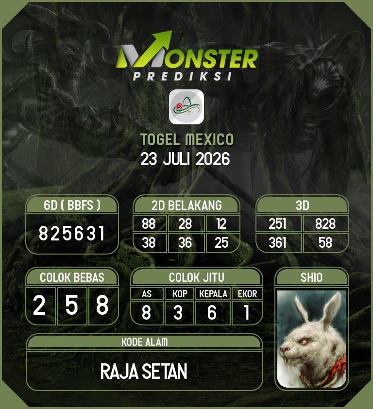 Kode-Monster-Mexico-Hari-Kamis-23-Juli-2026