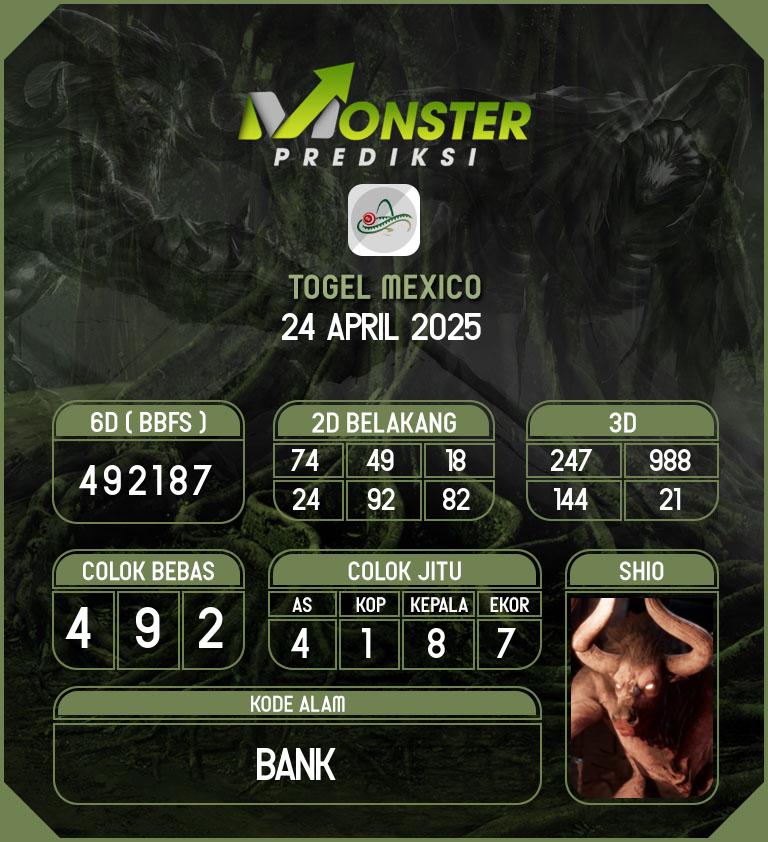 Kode-Monster-Mexico-Hari-Kamis-24-April-2025