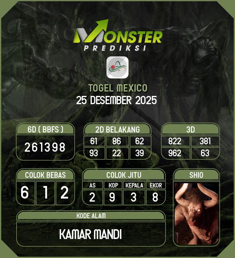 Kode-Monster-Mexico-Hari-Kamis-25-Desember-2025