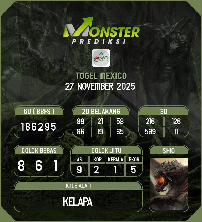Kode-Monster-Mexico-Hari-Kamis-27-November-2025