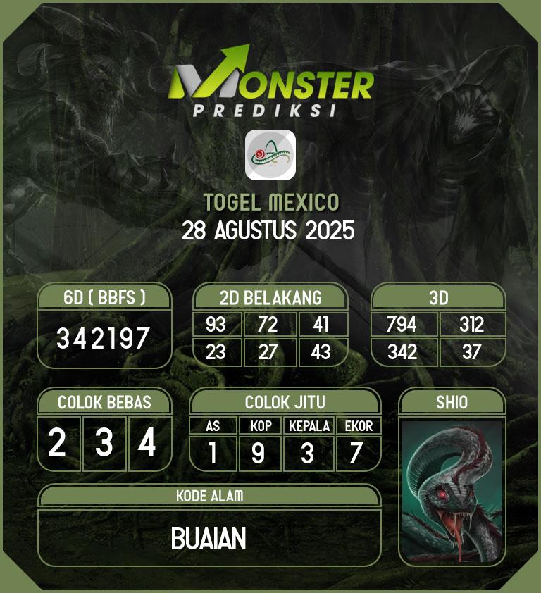 Kode-Monster-Mexico-Hari-Kamis-28-Agustus-2025