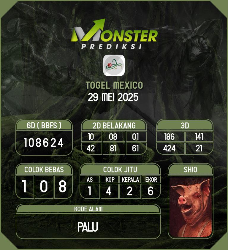 Kode-Monster-Mexico-Hari-Kamis-29-Mei-2025