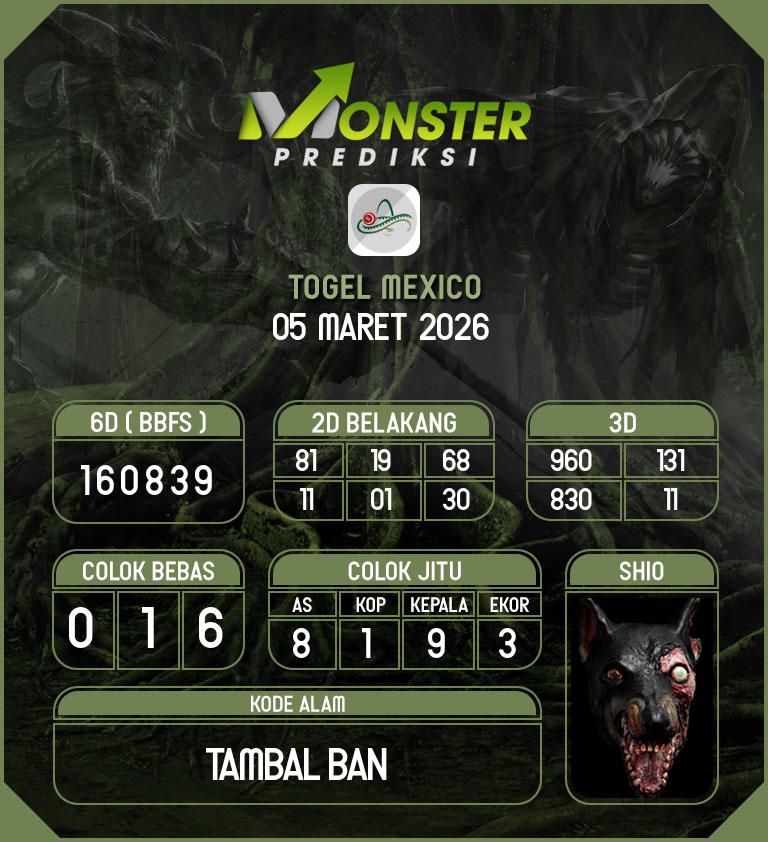 Kode-Monster-Mexico-Hari-Kamis-5-Maret-2026