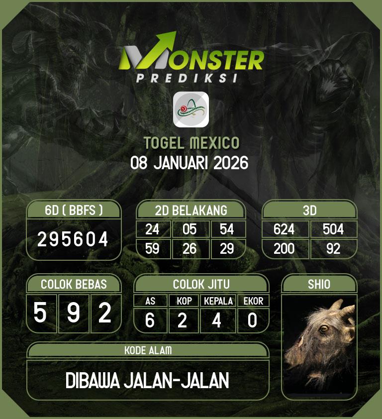 Kode-Monster-Mexico-Hari-Kamis-8-Januari-2026