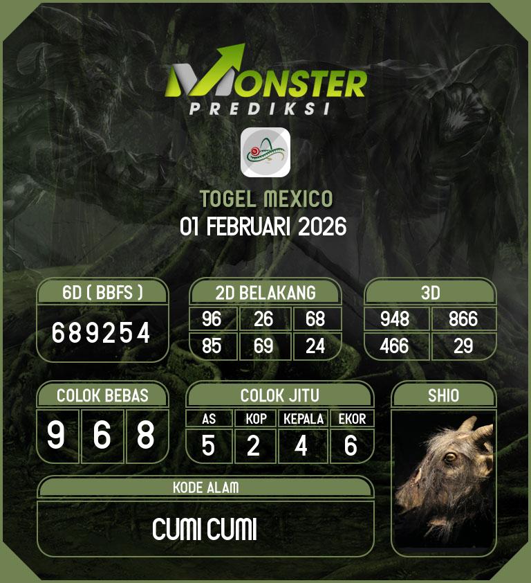 Kode-Monster-Mexico-Hari-Minggu-1-Februari-2026