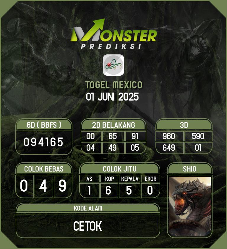 Kode-Monster-Mexico-Hari-Minggu-1-Juni-2025