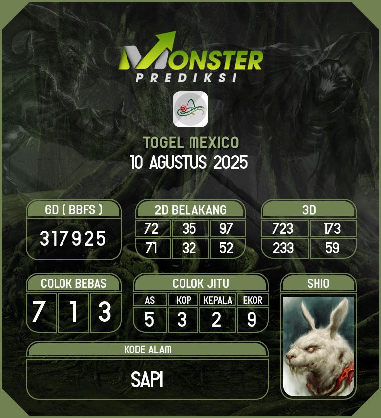 Kode-Monster-Mexico-Hari-Minggu-10-Agustus-2025