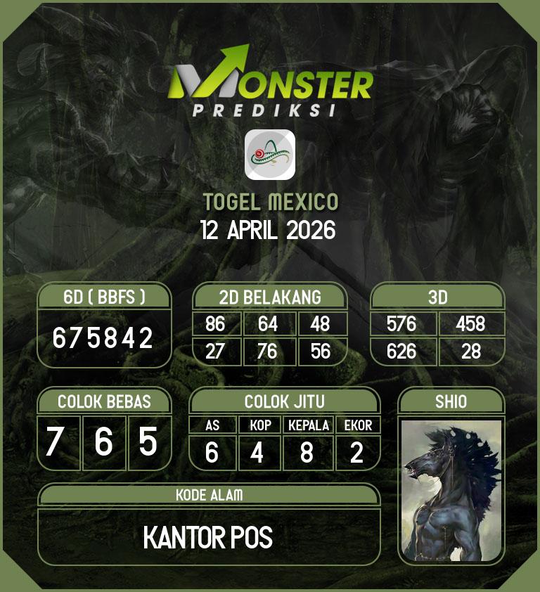 Kode-Monster-Mexico-Hari-Minggu-12-April-2026
