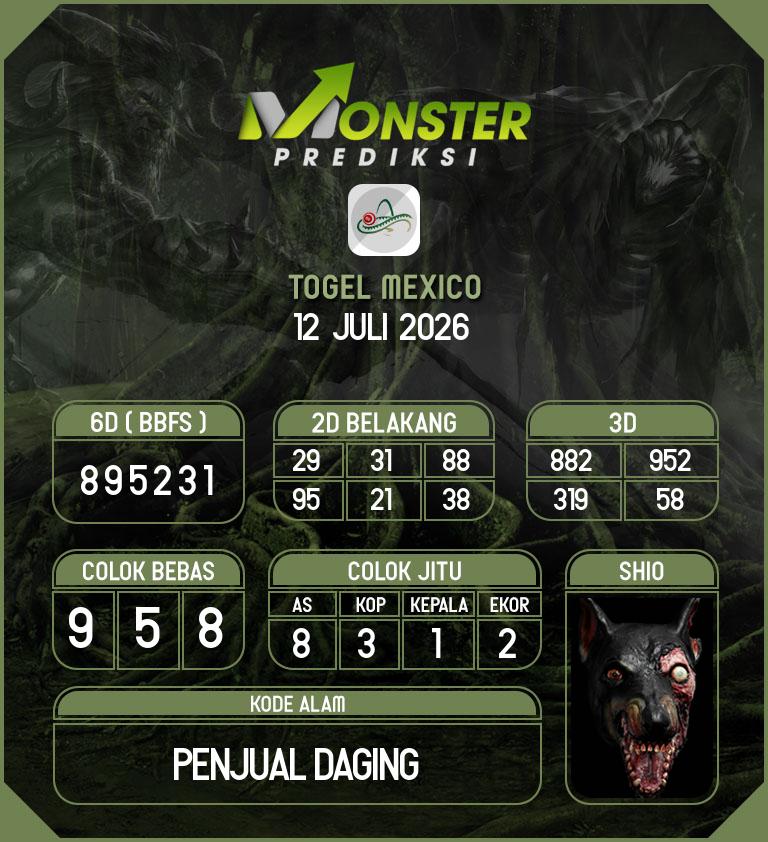 Kode-Monster-Mexico-Hari-Minggu-12-Juli-2026