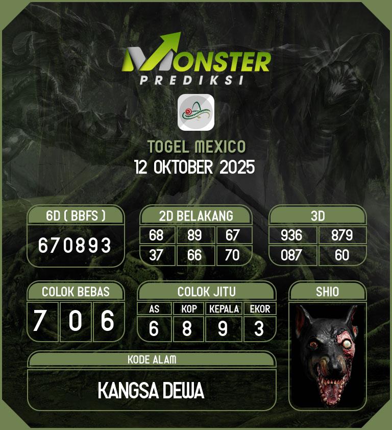 Kode-Monster-Mexico-Hari-Minggu-12-Oktober-2025