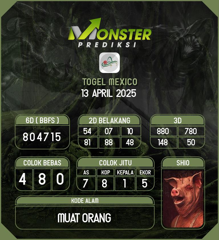 Kode-Monster-Mexico-Hari-Minggu-13-April-2025