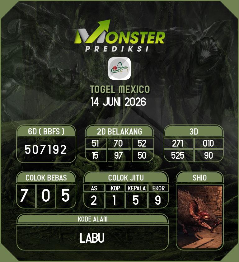 Kode-Monster-Mexico-Hari-Minggu-14-Juni-2026