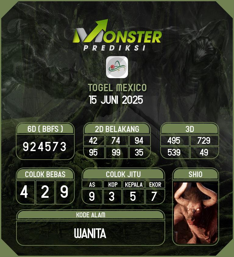 Kode-Monster-Mexico-Hari-Minggu-15-Juni-2025