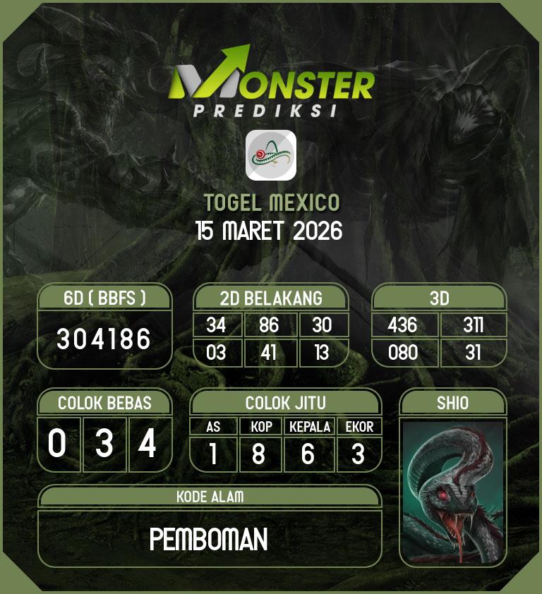 Kode-Monster-Mexico-Hari-Minggu-15-Maret-2026