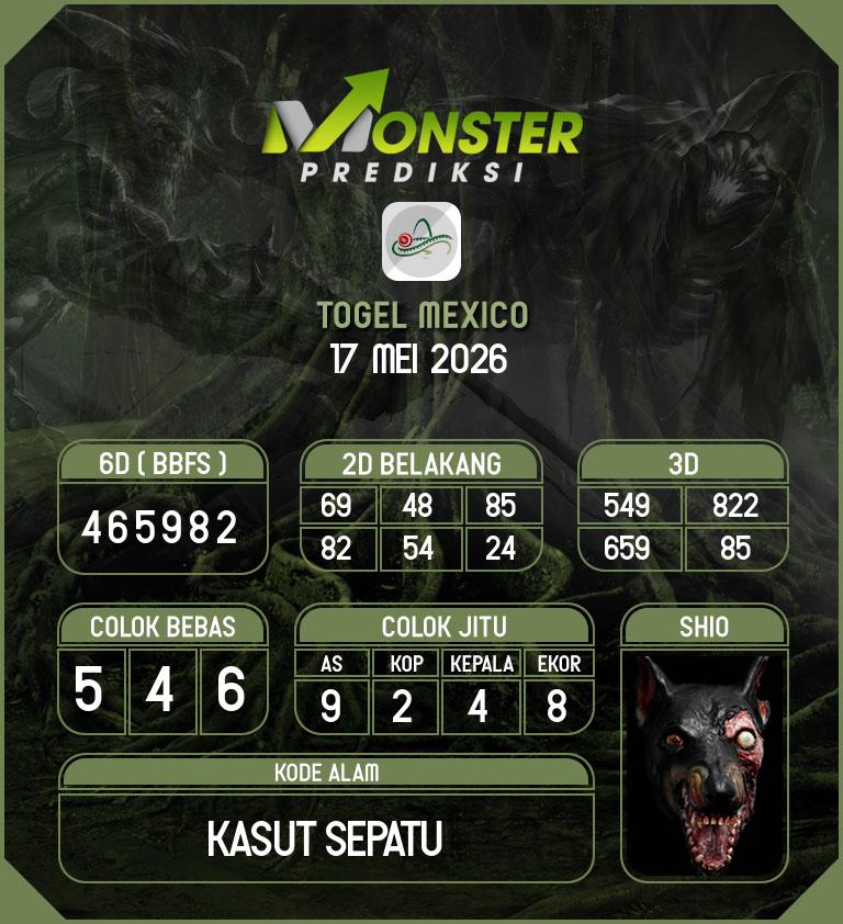 Kode-Monster-Mexico-Hari-Minggu-17-Mei-2026