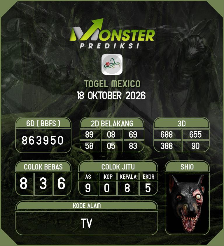 Kode-Monster-Mexico-Hari-Minggu-18-Oktober-2026
