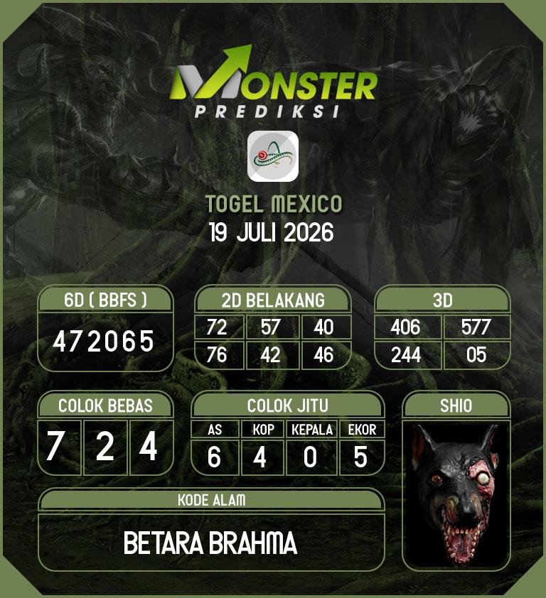 Kode-Monster-Mexico-Hari-Minggu-19-Juli-2026