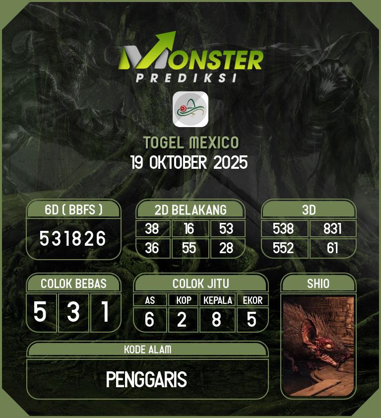 Kode-Monster-Mexico-Hari-Minggu-19-Oktober-2025