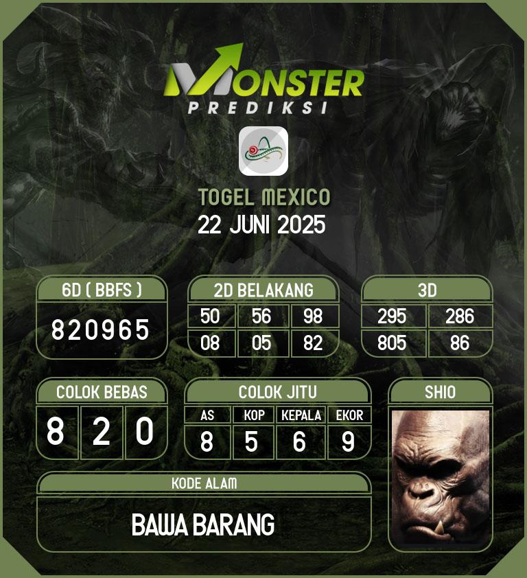 Kode-Monster-Mexico-Hari-Minggu-22-Juni-2025