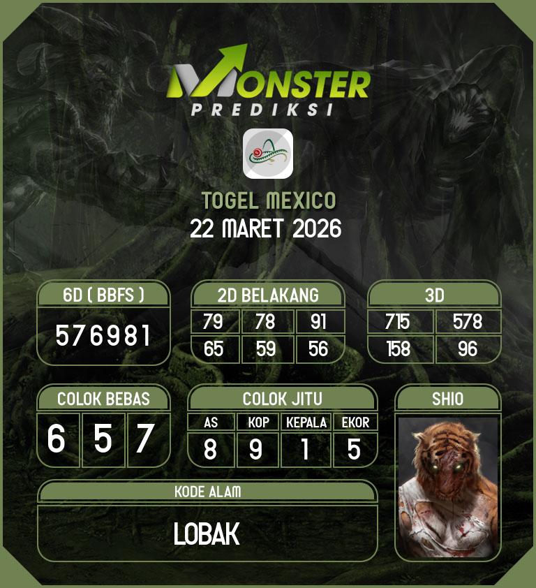 Kode-Monster-Mexico-Hari-Minggu-22-Maret-2026