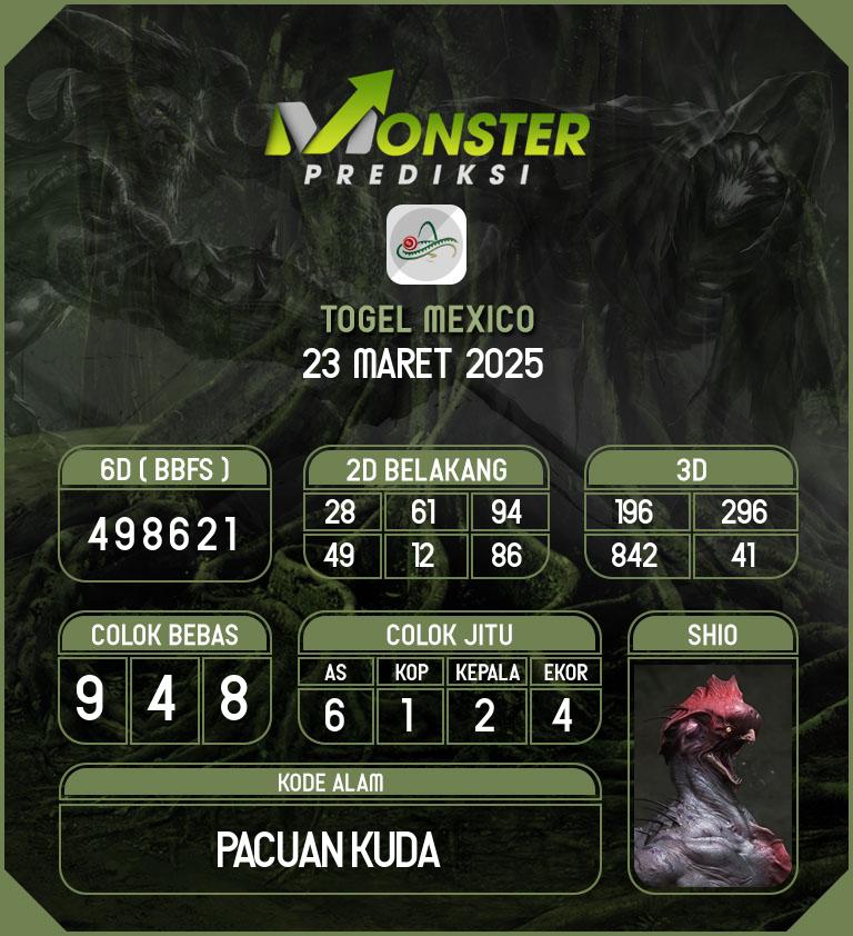 Kode-Monster-Mexico-Hari-Minggu-23-Maret-2025