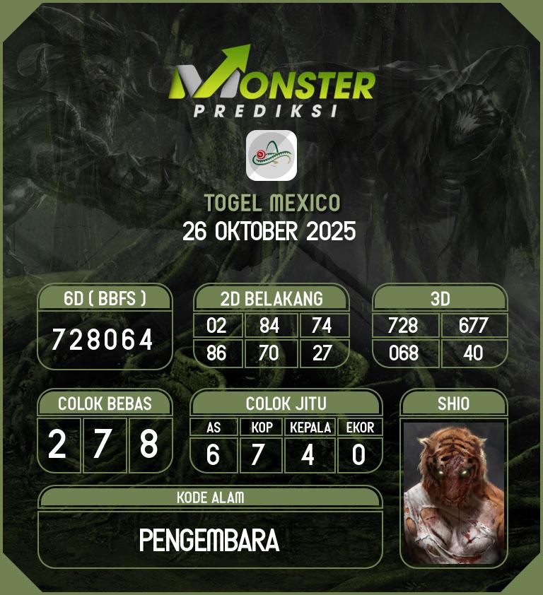 Kode-Monster-Mexico-Hari-Minggu-26-Oktober-2025