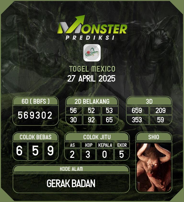 Kode-Monster-Mexico-Hari-Minggu-27-April-2025