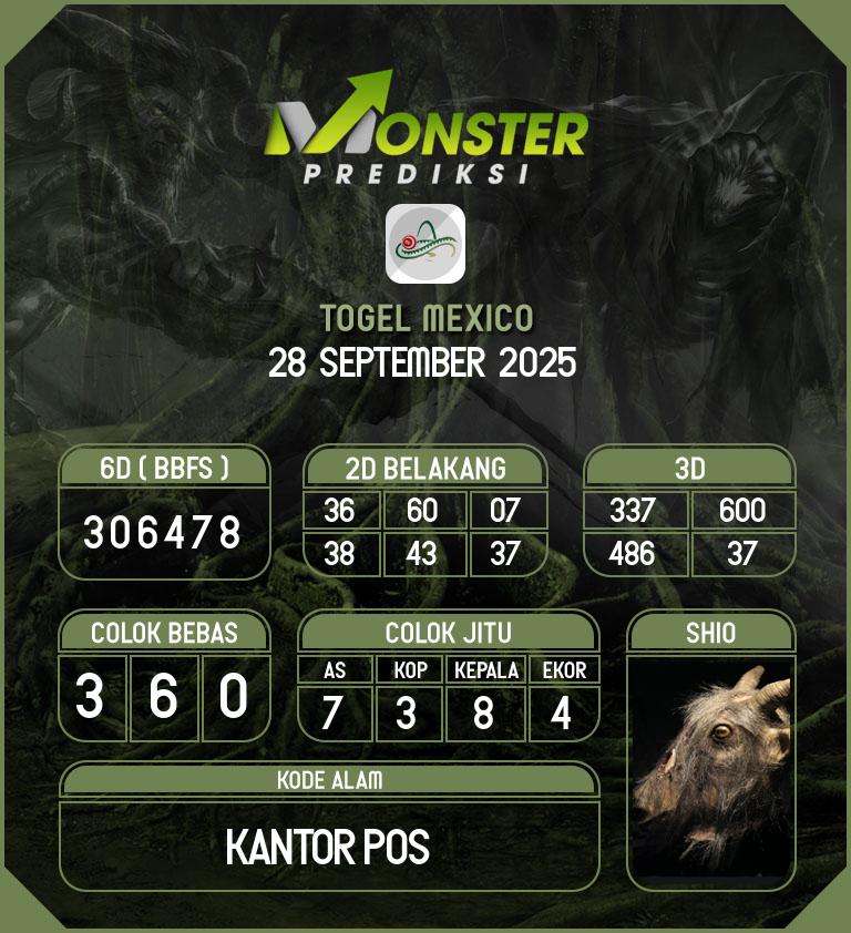 Kode-Monster-Mexico-Hari-Minggu-28-September-2025