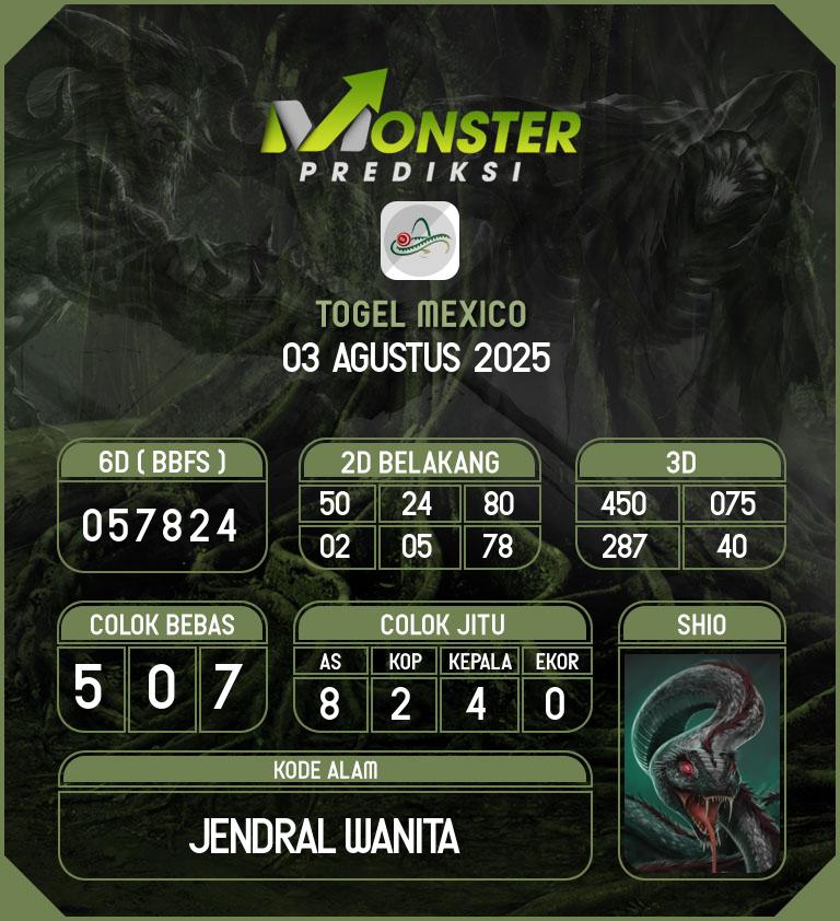 Kode-Monster-Mexico-Hari-Minggu-3-Agustus-2025