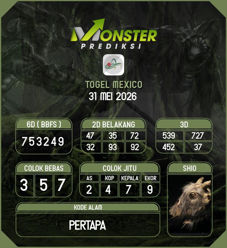 Kode-Monster-Mexico-Hari-Minggu-31-Mei-2026