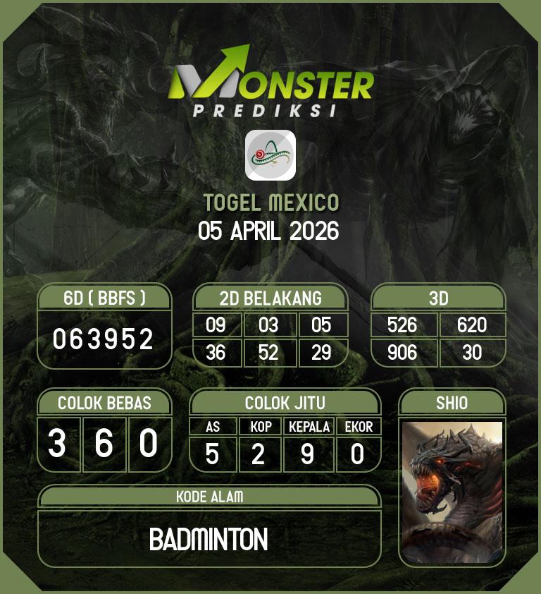 Kode-Monster-Mexico-Hari-Minggu-5-April-2026